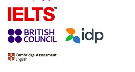 ielts login british council|british council log in.